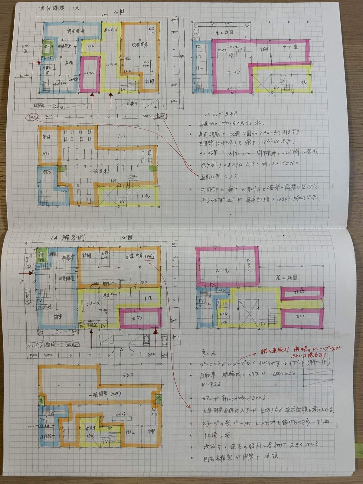 製図板 A2 建築士☆3ヶ月のみ使用合格☆箱付き （建築士試験対応 A2 