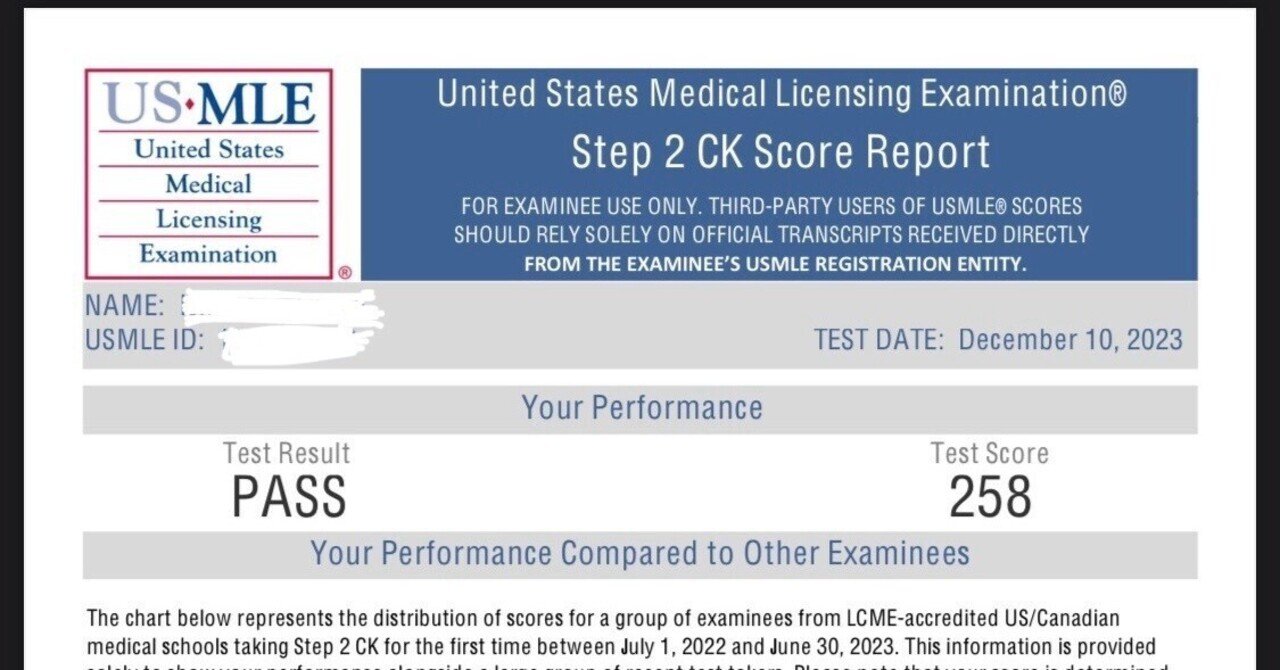 USMLE セット 合計14冊+ 今週末はMicrobiology 付き15冊！