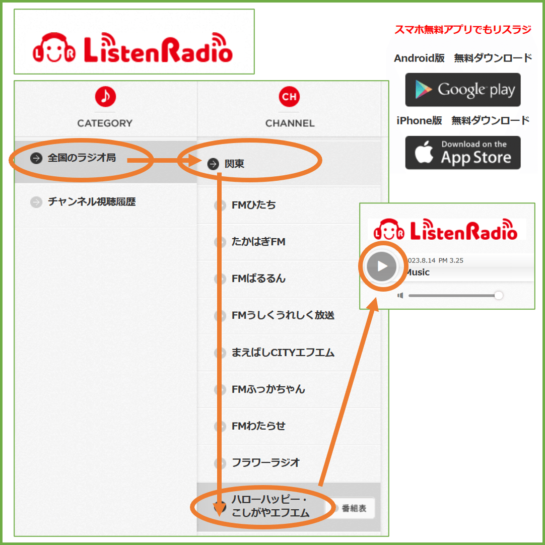 ~放送のお知らせ~ FM周波数86.8MHz こしがやエフエム スマホ・PCは、リッスンラジオで視聴可。 1/12(金)10時30分から