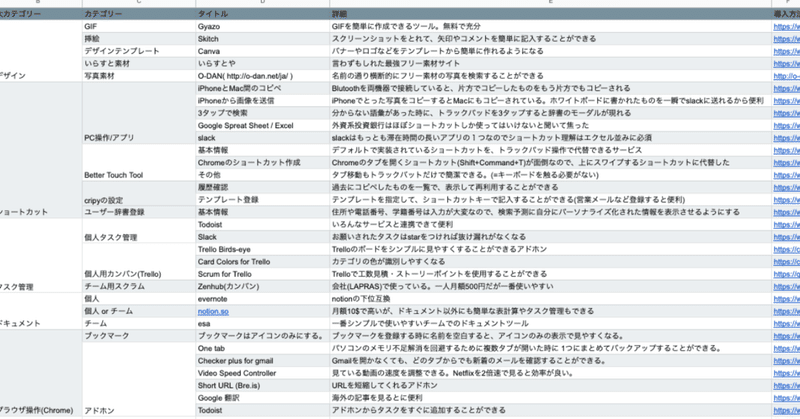 スクリーンショット_2019-07-03_14