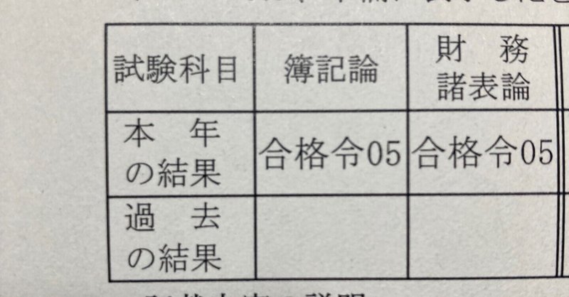 東工大に合格する確率を2倍にする方法｜レモンミルク