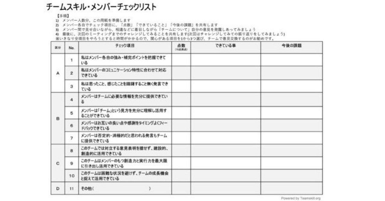 チームスキル メンバーチェックリスト 活用法 チームスキル Note チームスキル メンバーチェックリスト 活用法 チームスキル Note
