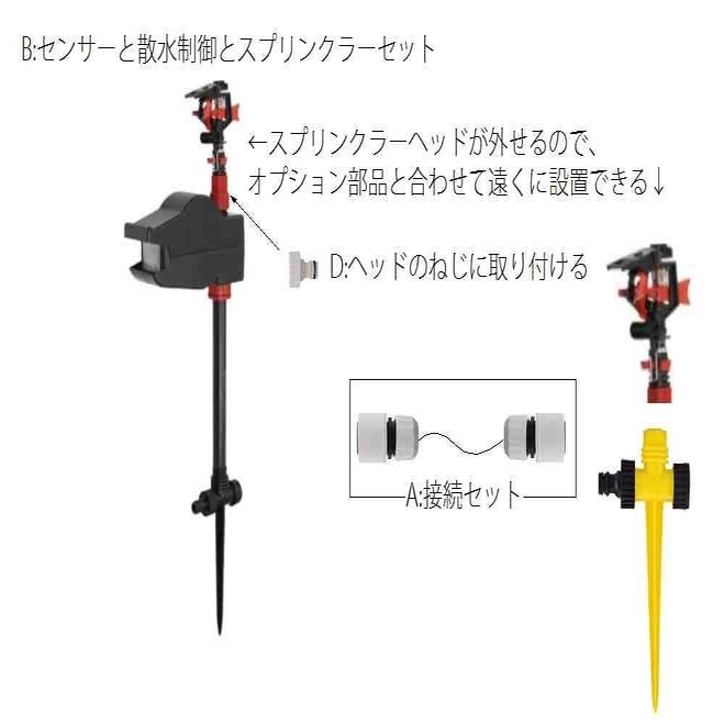 猫の糞害に柔らかく強固に対抗する方法を実践する Huaanote Note