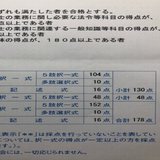 R5.行政書士試験合格のT・Y〈愛媛県〉