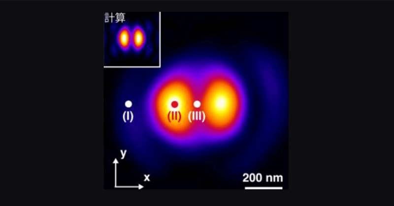 【Paper】100 nmの”ずれ”が共鳴のスイッチに！Tang,..., Li, Takahara & Chu , Nature Communications 2023.