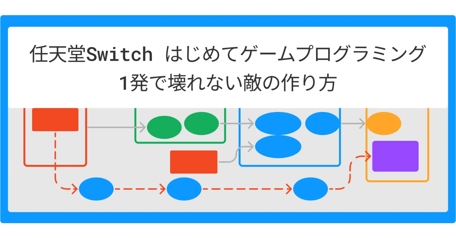 はじめてゲームプログラミング] 1発で壊れない敵の作り方｜kinopi