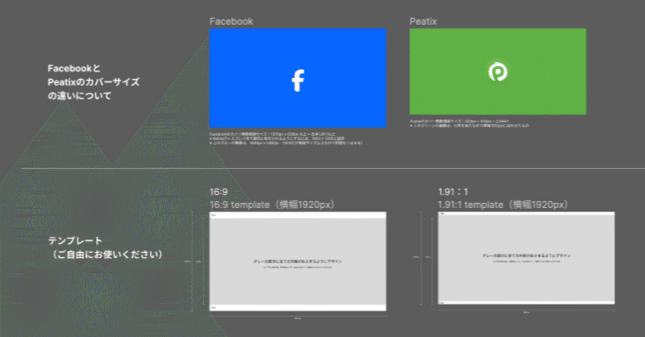 FacebookとPeatixのイベントカバー画像サイズが違う問題を解決します