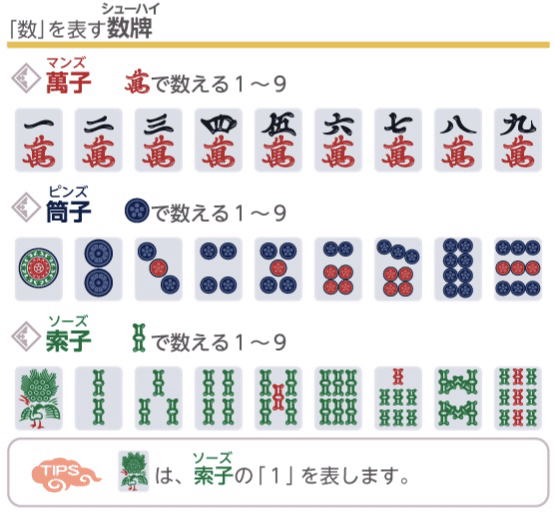 麻雀牌　アルティマ Amazon.co.jp: アモスアルティマ専用麻雀牌 黄色 全自動麻雀卓用