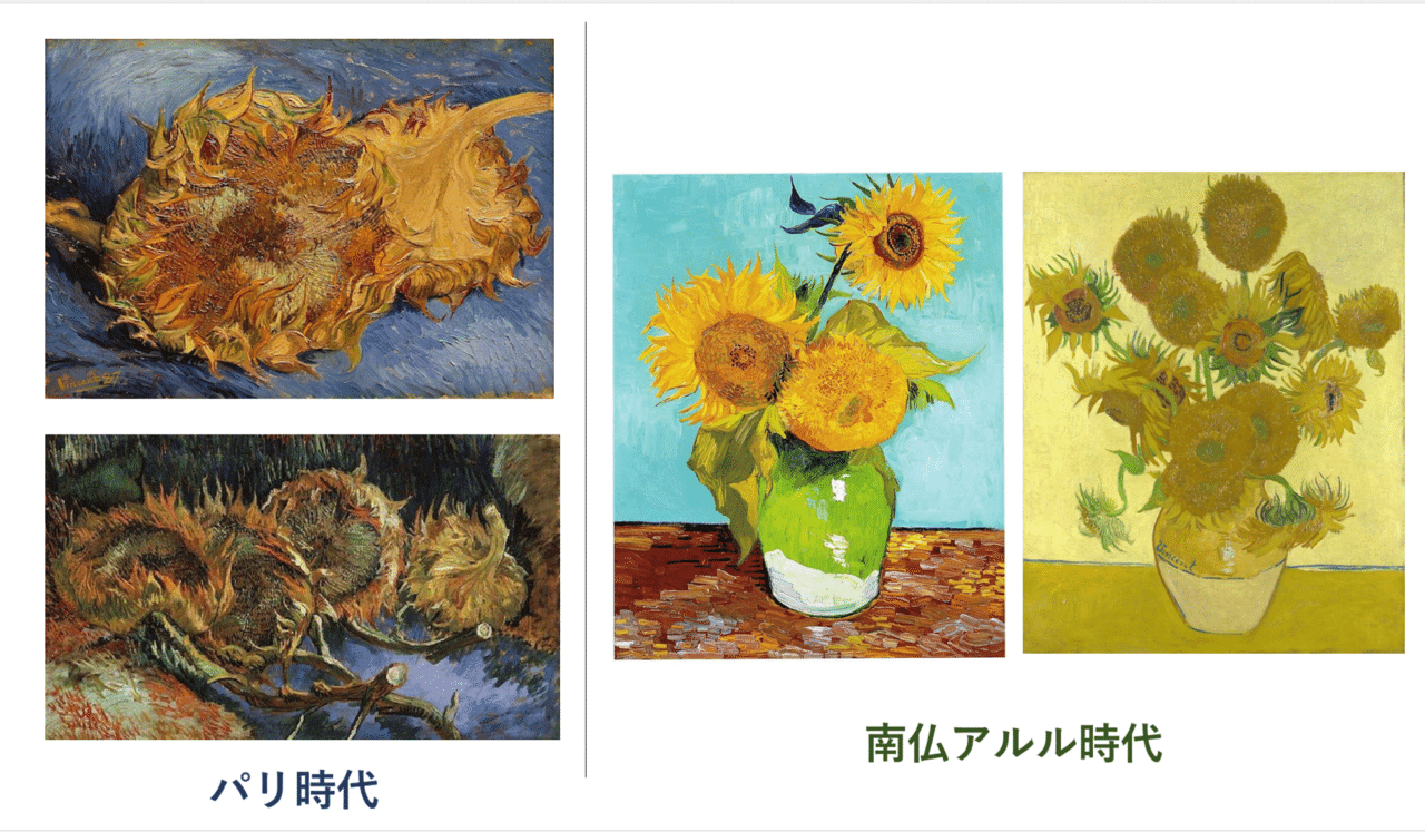 パリのひまわり パリのひまわり