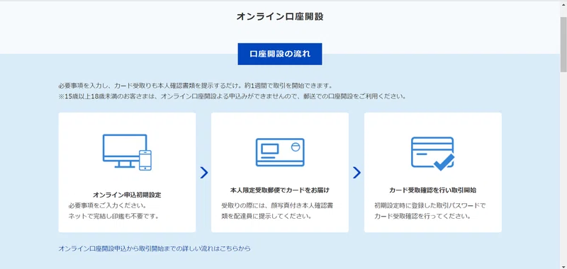 Sbiネット銀行口座を開設した話 マルス くすりし Note
