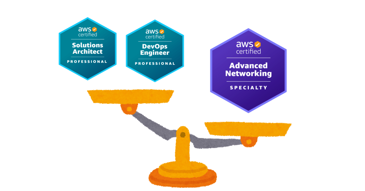 IT資格】AWS:ANS-C01試験が難しいと言われる理由【勉強法