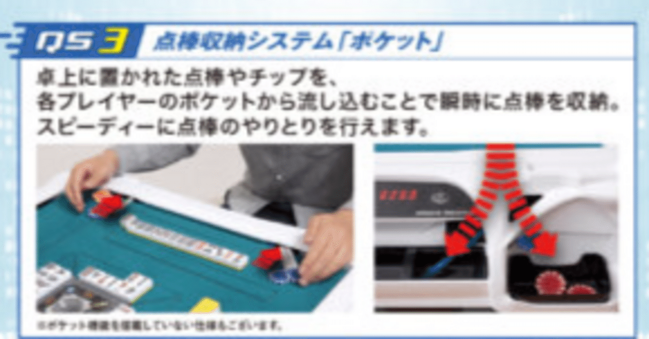 アモスレックスⅢの点棒消え去り事件について【Mリーグ使用全自動卓