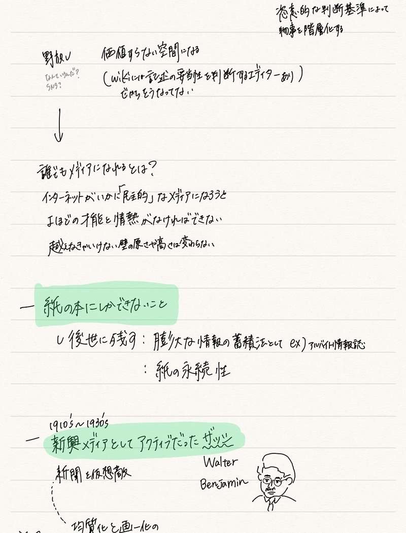 メディアの未来について ノートまとめ 結ツキ Note メディアの未来について ノートまとめ 結ツキ Note