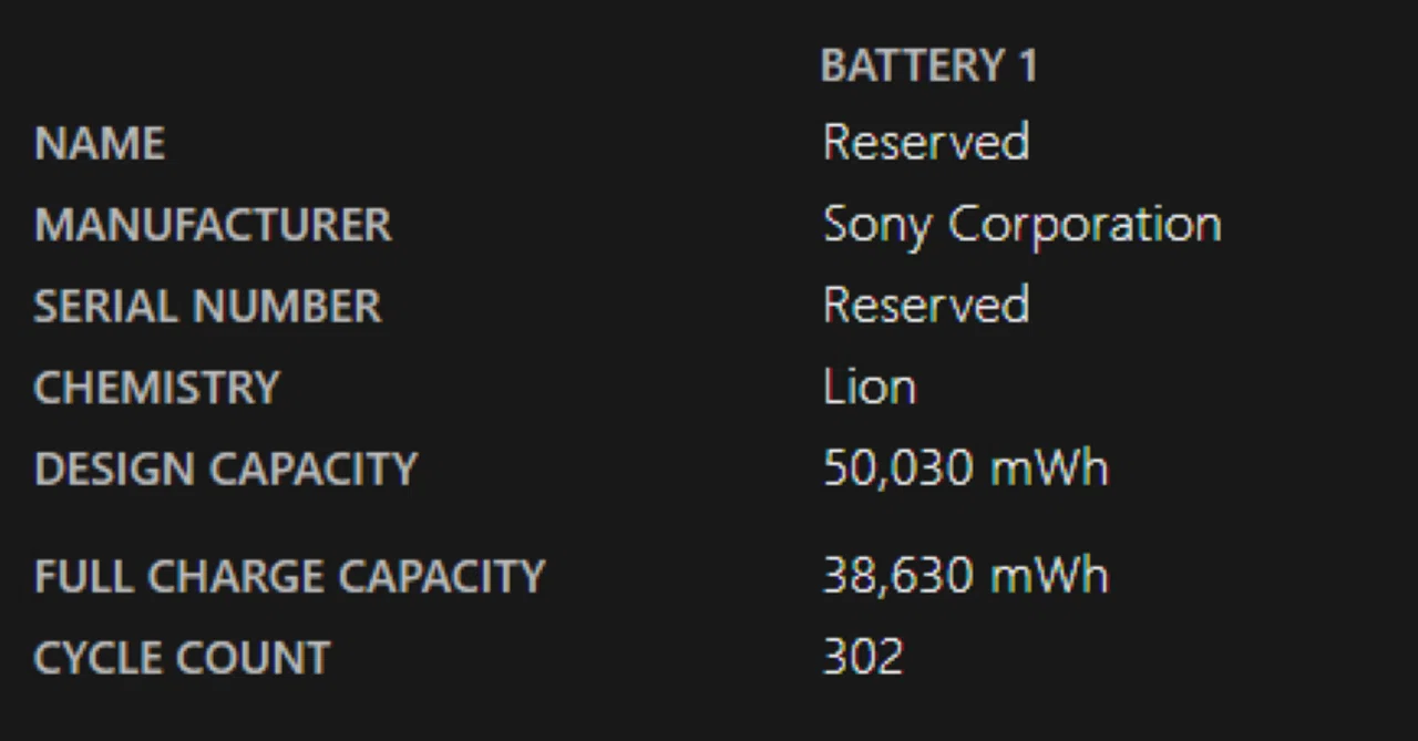 Results of checking my Windows laptop battery [powercfg /batteryreport ...