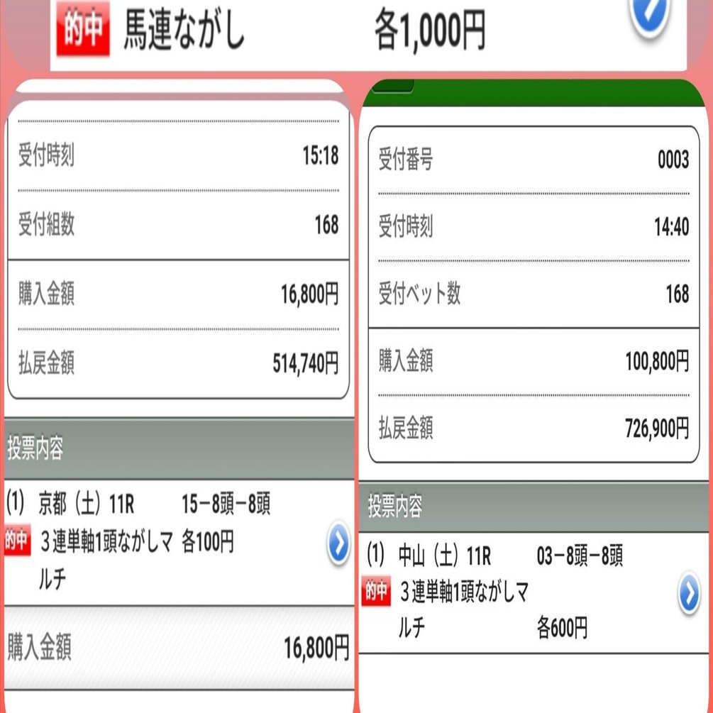 1月13日(土)小倉競馬7R 超勝負レース❗先週中央競馬高額配当大量