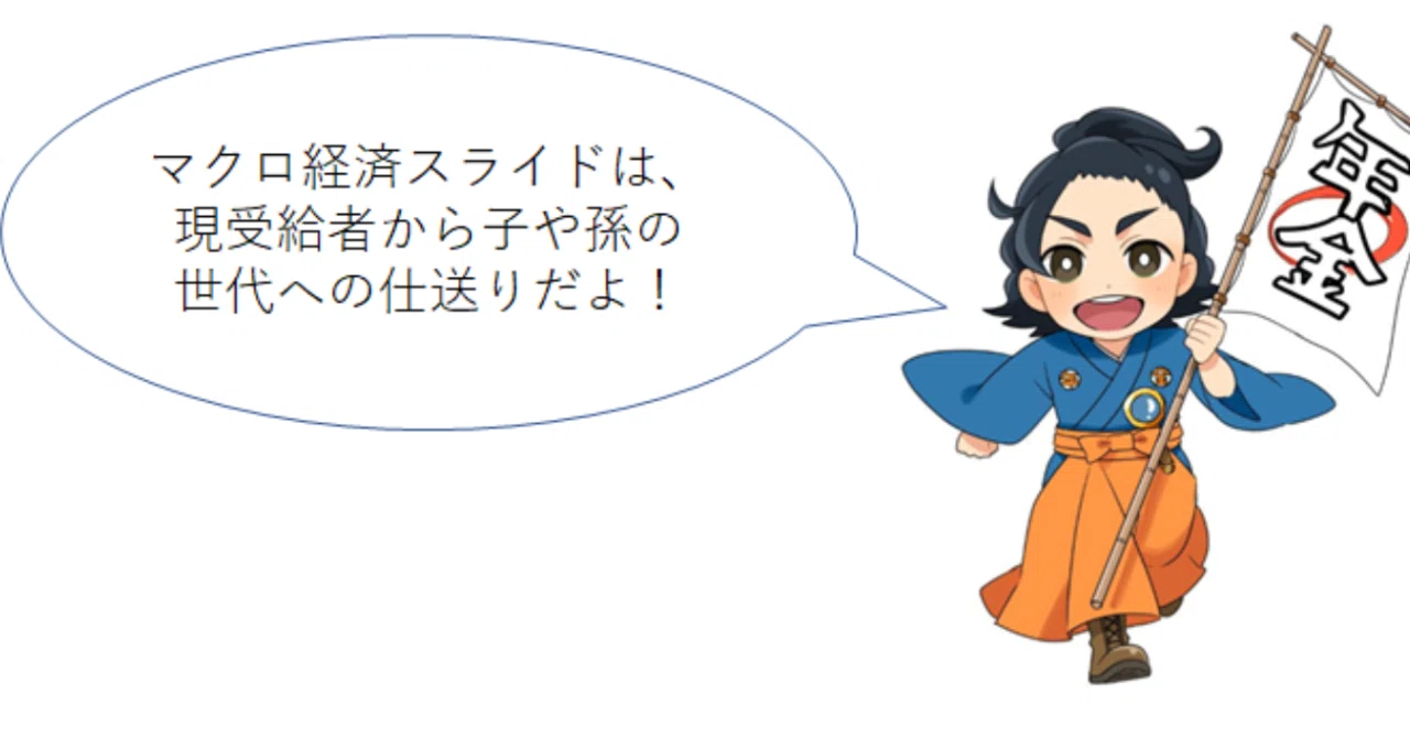 マクロ 経済 スライド 問題 点