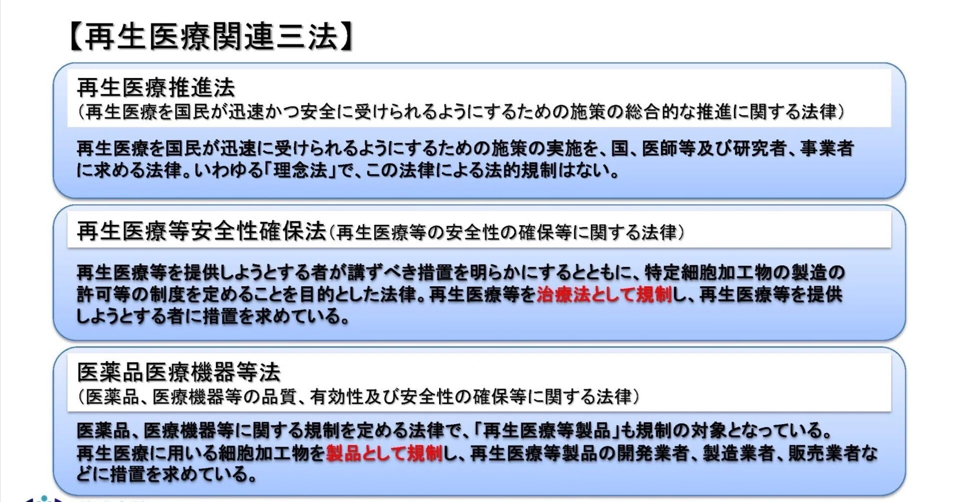 再生医療等に関する法令について｜林大輔（再生医療専門行政書士）