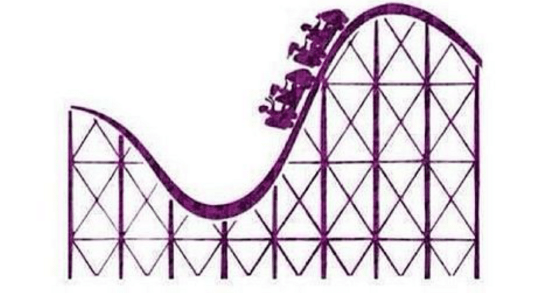 Roller Coaster/Justin Bieber 意訳