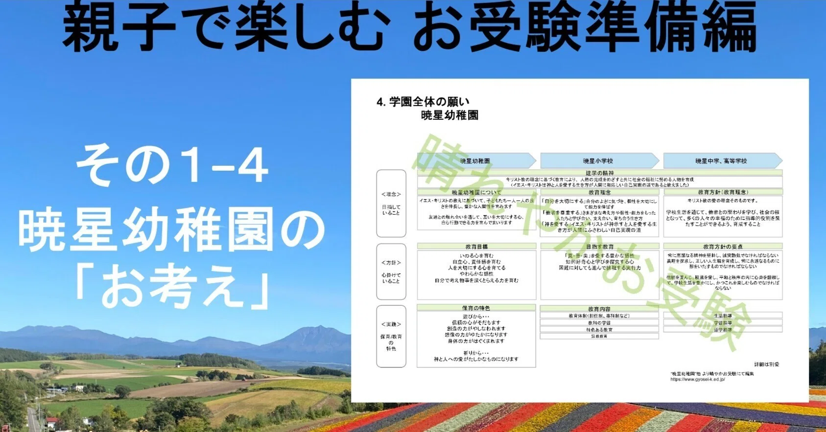 【お受験】暁星幼稚園対策 1-3冊セット⭐︎幼稚園案内もお付けします その1−4 暁星幼稚園（および附属校園全体）の「お考え」｜晴れやか