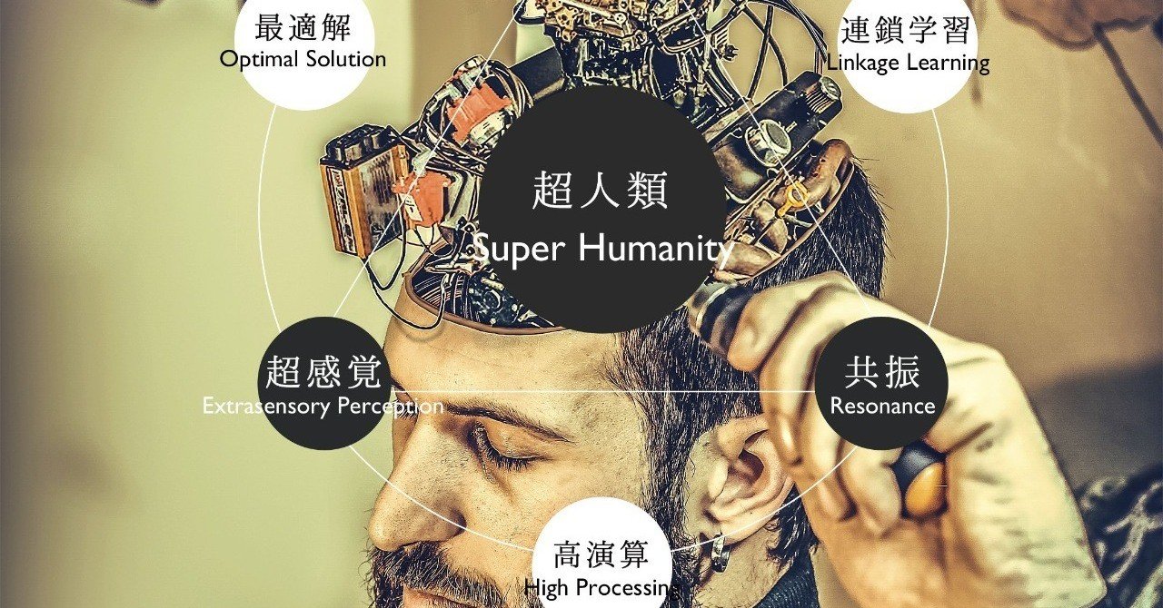 新人類の次形態 超人類というパラダイム 佐藤セイイチ Note