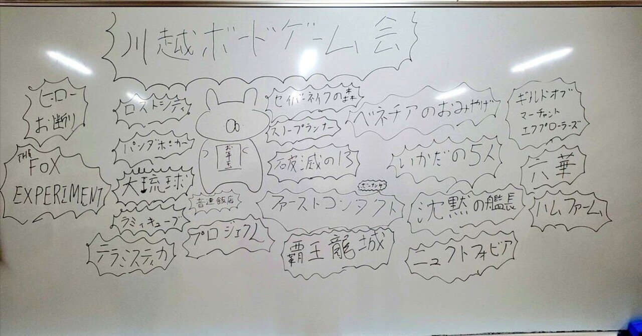 川越ボードゲーム会 参加レポート【1/13】｜浜辺恭庵