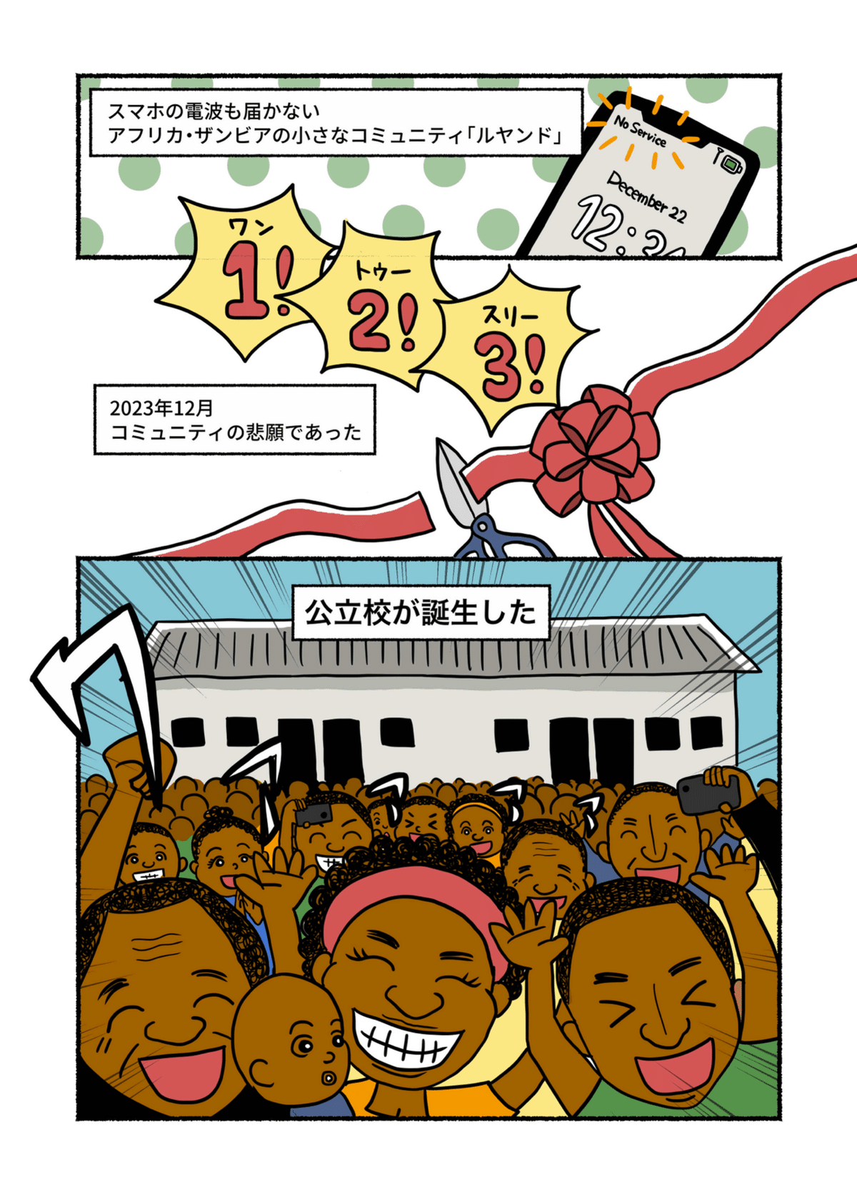 アフリカで学校建てましたレポ(ザンビア・ルヤンドコミュニティ編