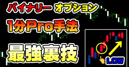 バイナリーオプション最強サインツール！