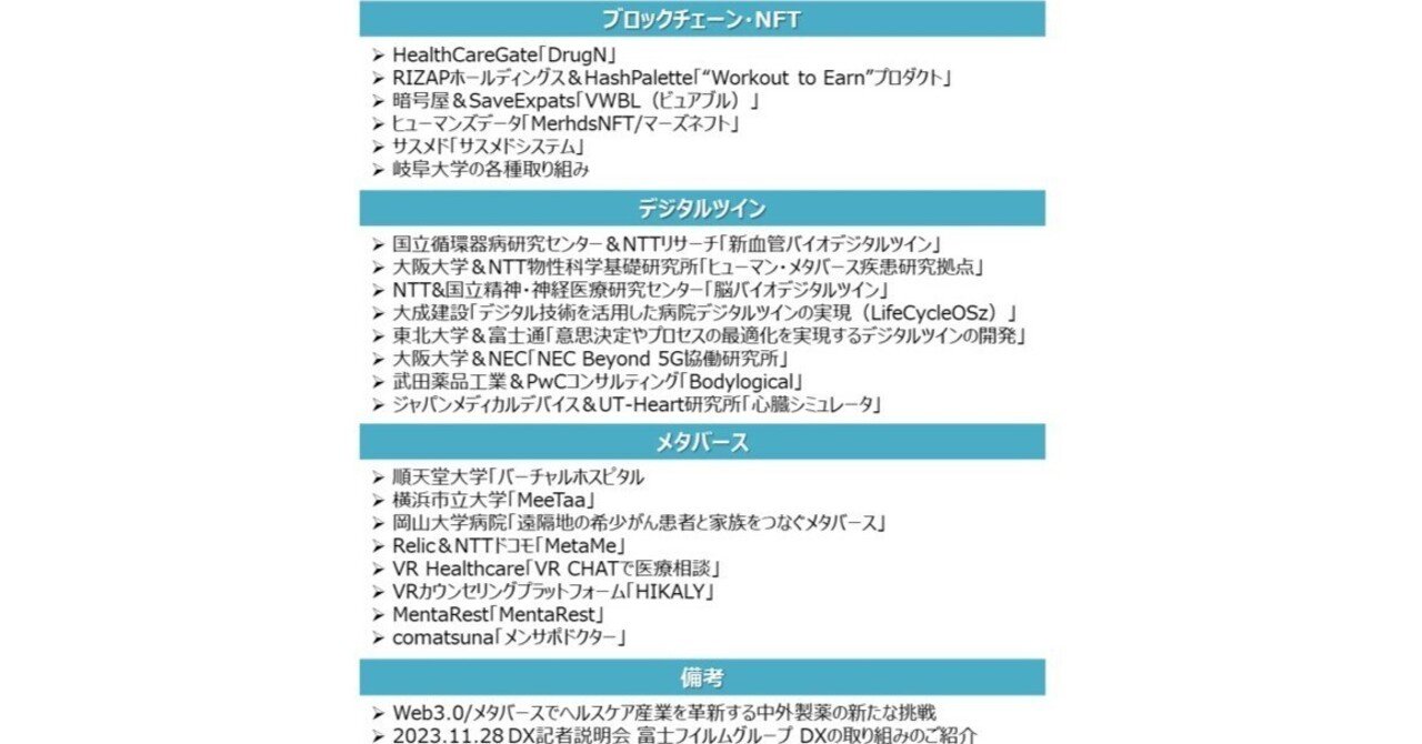 ヘルスケアとWeb3（ブロックチェーン、デジタルツイン、メタバース）｜阿部由人@矢野経済ヘルステック/医療ICT担当