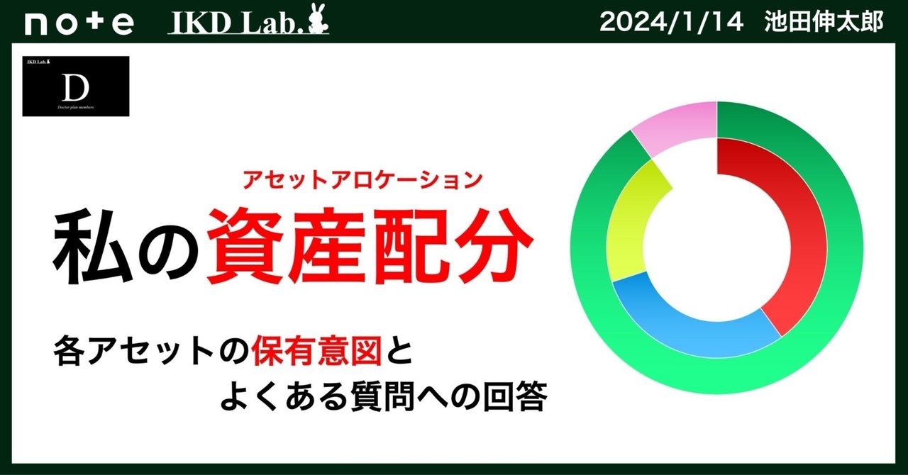 池田の投資思考】#1 アセットアロケーション｜池田伸太郎