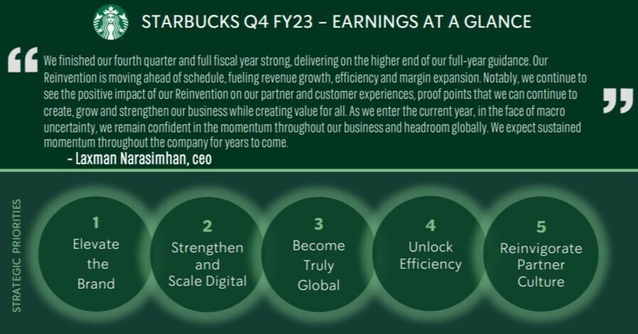 決算からみる「世界のスターバックス」～Starbucks Corporation～｜耳から美味しいフードウェルネス