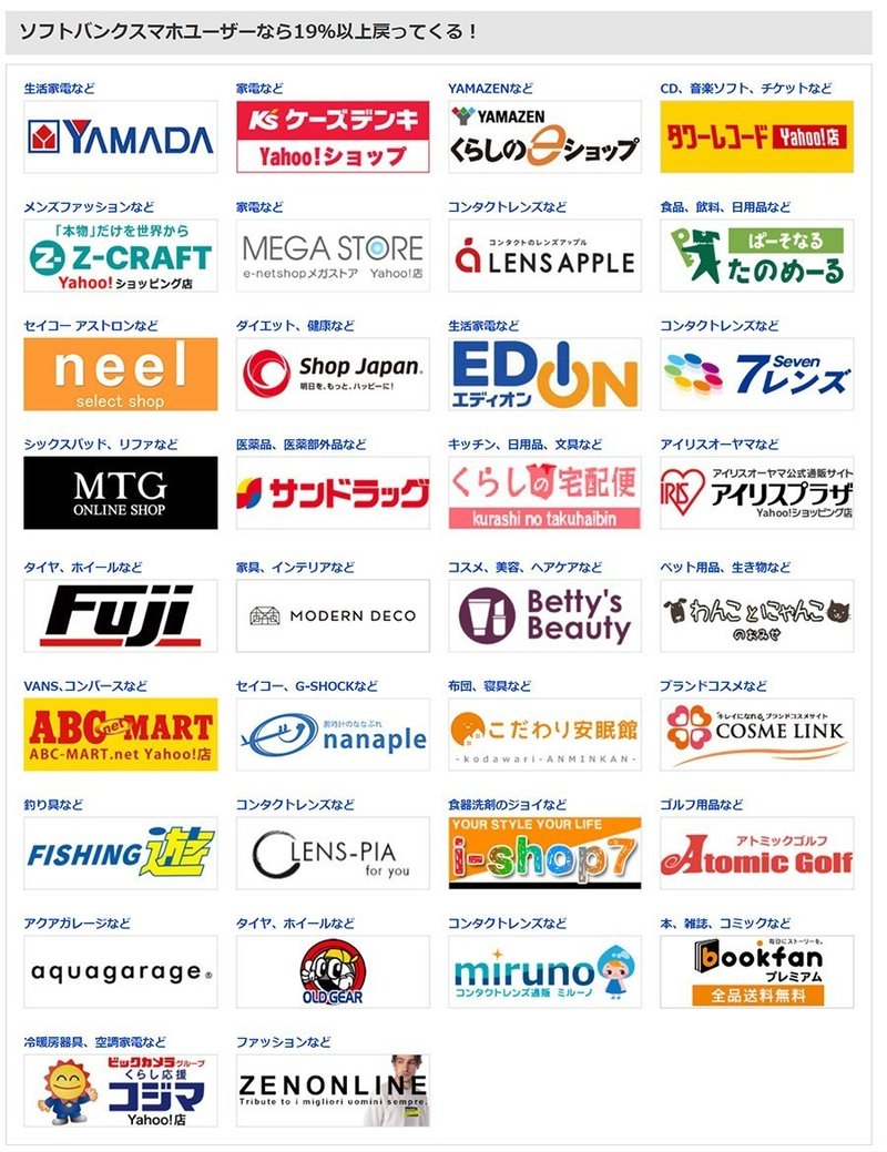 ヤフーショッピングはプレミアム会員感謝デーと5のつく日のダブルイベントデー 売れるネットショップの教科書 Note