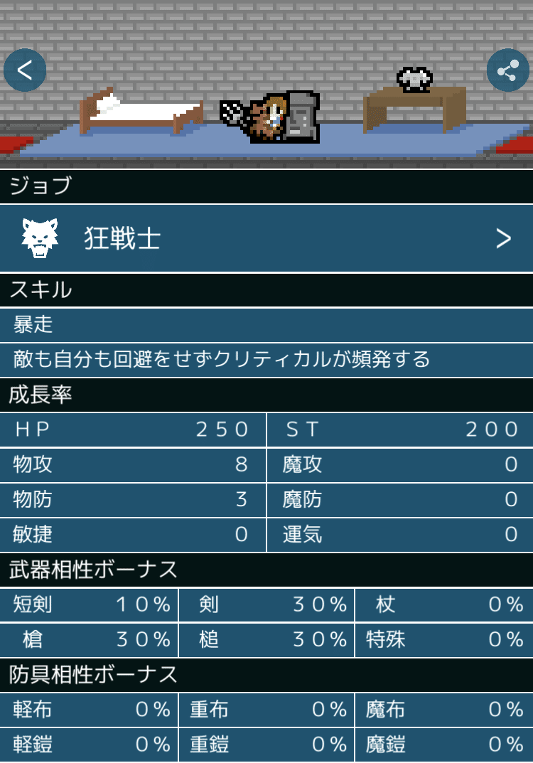 ログローグ Logrogue に新たなるフロンティアを見た あごぶろぐ あごるん Note ログローグ Logrogue に新たなるフロンティアを見た あごぶろぐ あごるん Note