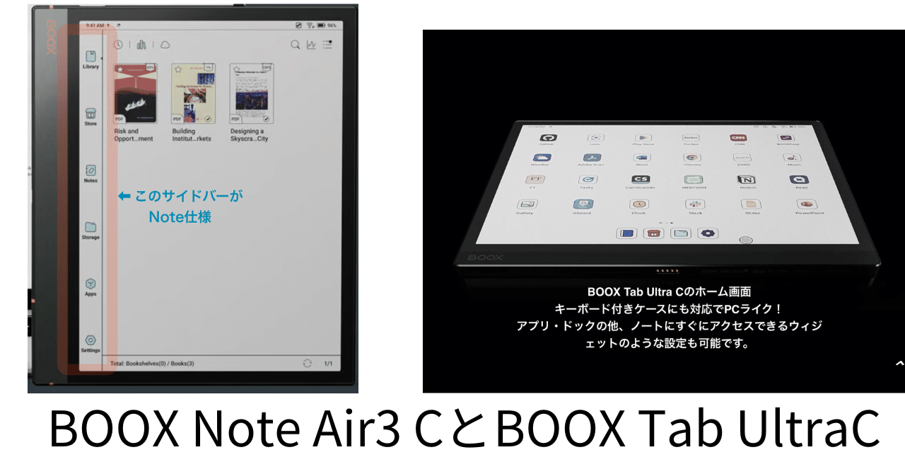 カラー化された10型電子ペーパータブレット「BOOX Note Air3 C