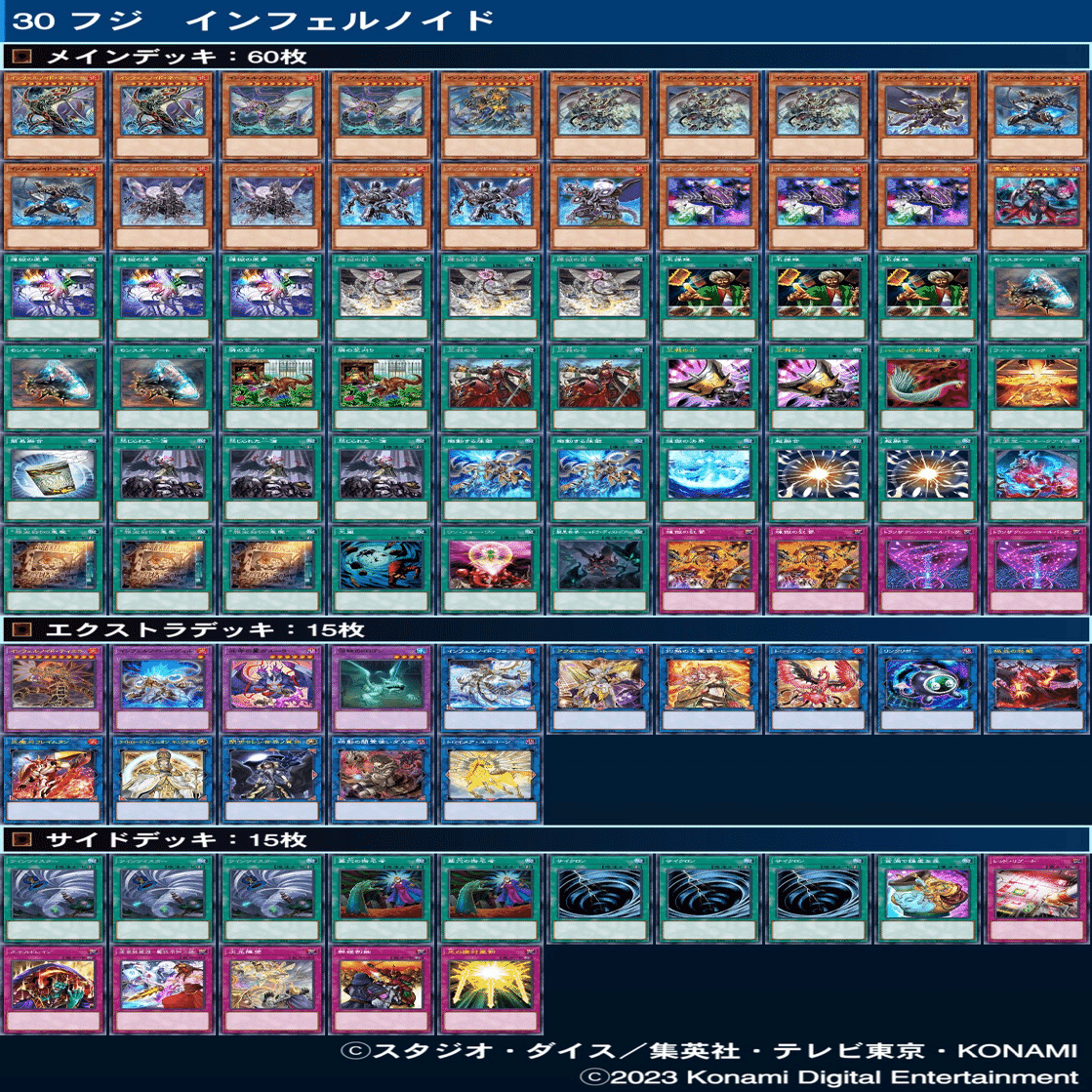 インフェルノイド 2024.1月環境｜フジ