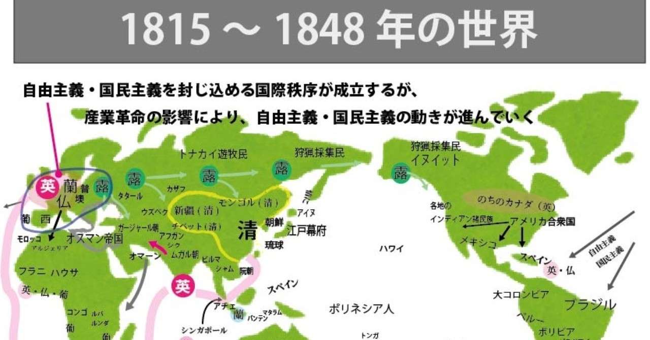 図解 ゼロからはじめる世界史のまとめ 1815年 1848年の世界 みんなの世界史 Note