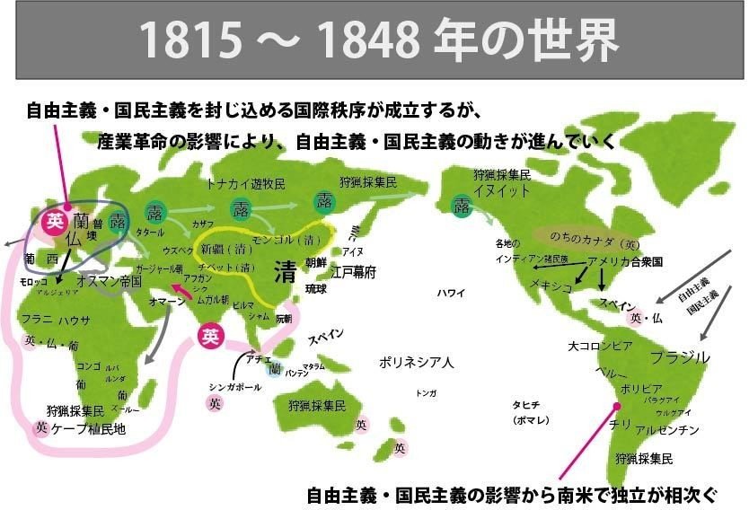 図解】ゼロからはじめる世界史のまとめ⑱ 1815年～1848年の世界