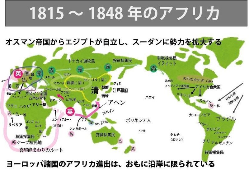 図解 ゼロからはじめる世界史のまとめ 1815年 1848年の世界 みんなの世界史 Note