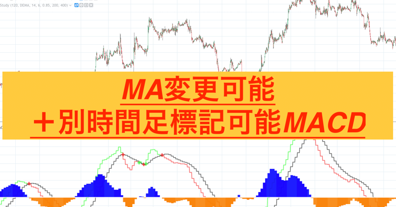 MA変更可能+別時間足標記可能MACD｜レめん@cris_crypto