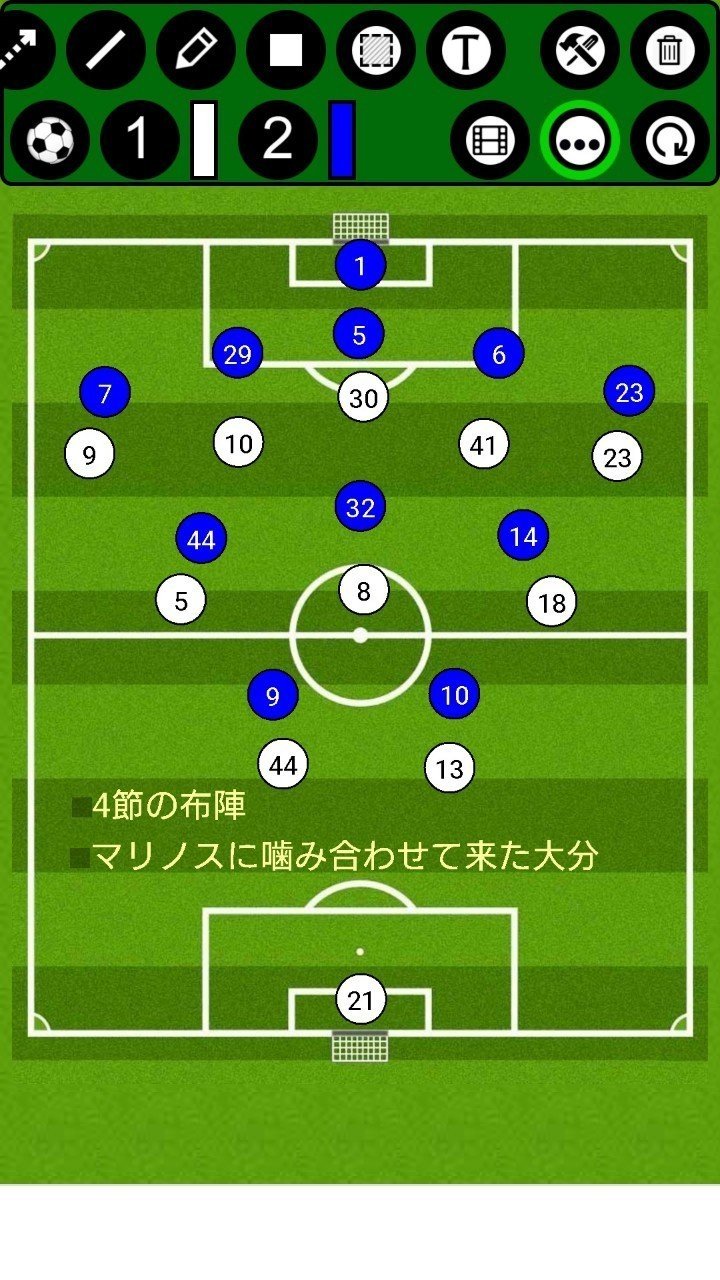 ケイタ レイチェルを釣る 19 J1リーグ第18節マリノスvs大分トリニータ プレビュー Fmjunkstar Bun Note