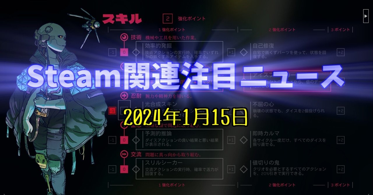 TRPG シャタード・パターン アースドーン・アドベンチャー TRPG シャタード・パターン アースドーン・アドベンチャー