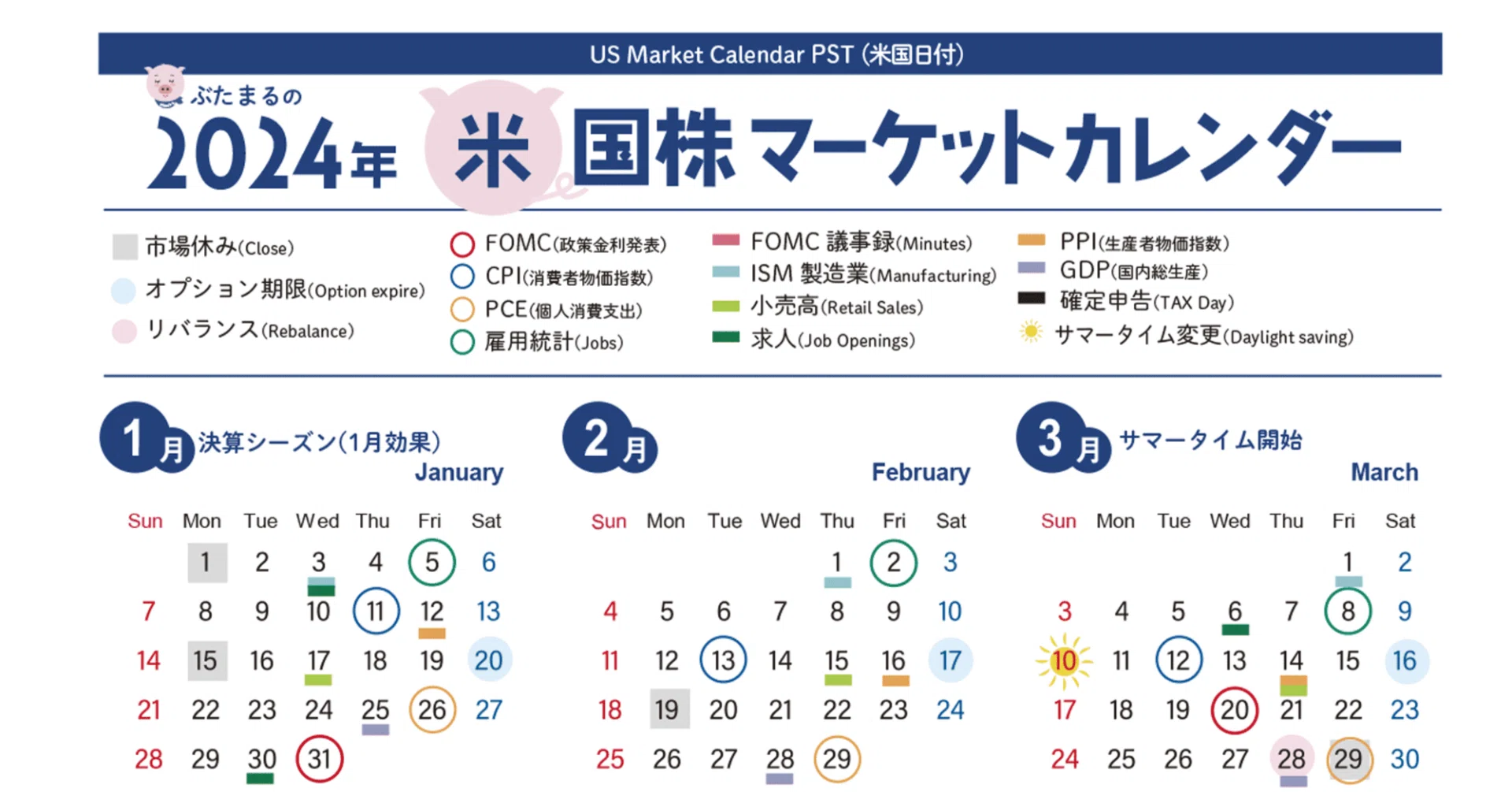 米国 株式 市場 休み