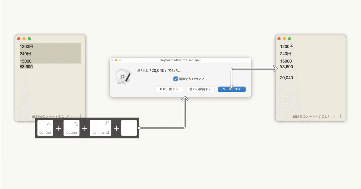 海外通販サイト ブランド 複数行の数字のみを足し算するKeyboard Maestroマクロ｜DTP 趣味・スポーツ・実用