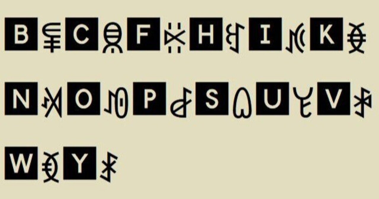 規範彝文1文字による元素記号｜Qvarie