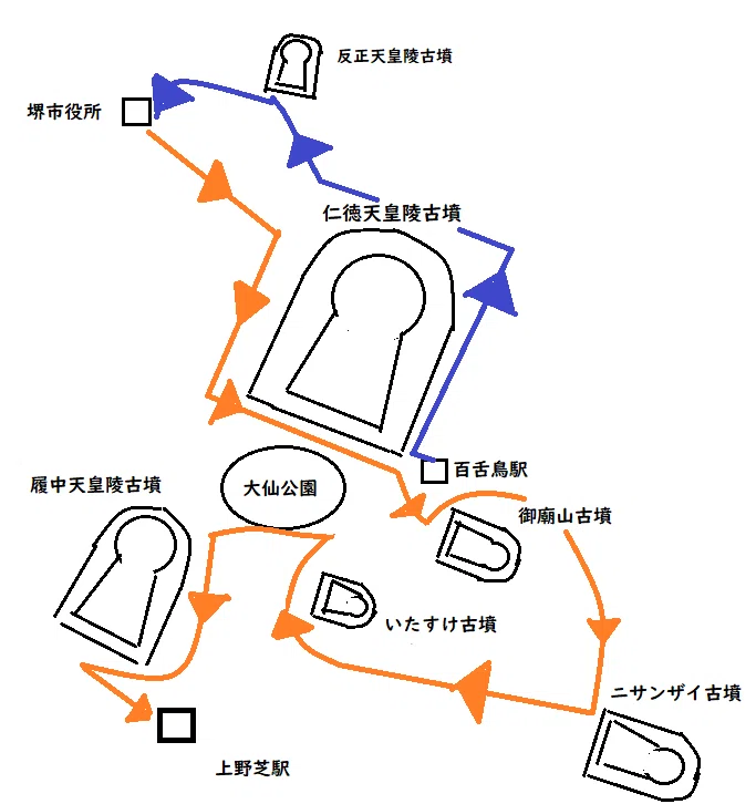 祝!世界遺産登録!百舌鳥・古市古墳群の「本当の魅力」とは?|ひろし