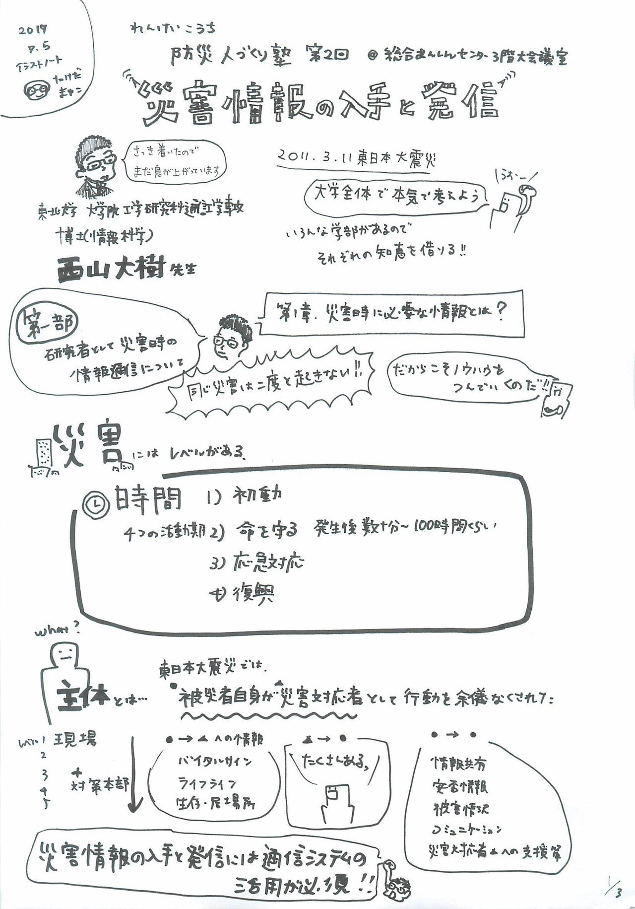 ベスト 高知 県 イラスト Kawekirunloro