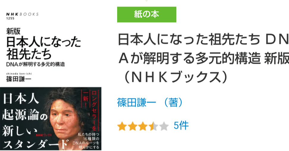 どのくらいの数の人が日本列島で暮らしたのでしょうか