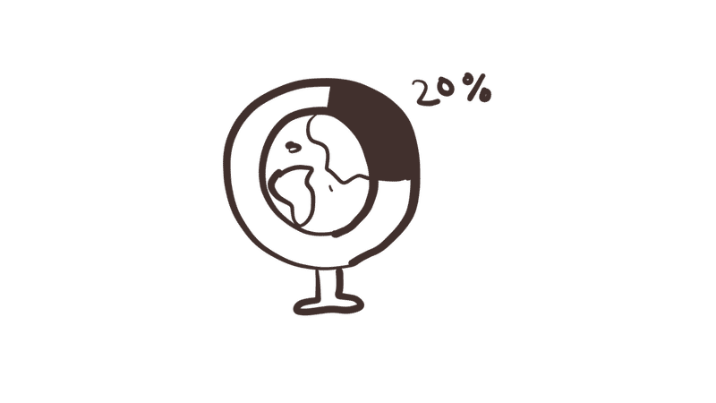 ベストコレクション 時系列 イラスト 2272 時系列 イラスト 矢印 ベストコレクション 時系列 イラスト 2272 時系列 イラスト 矢印