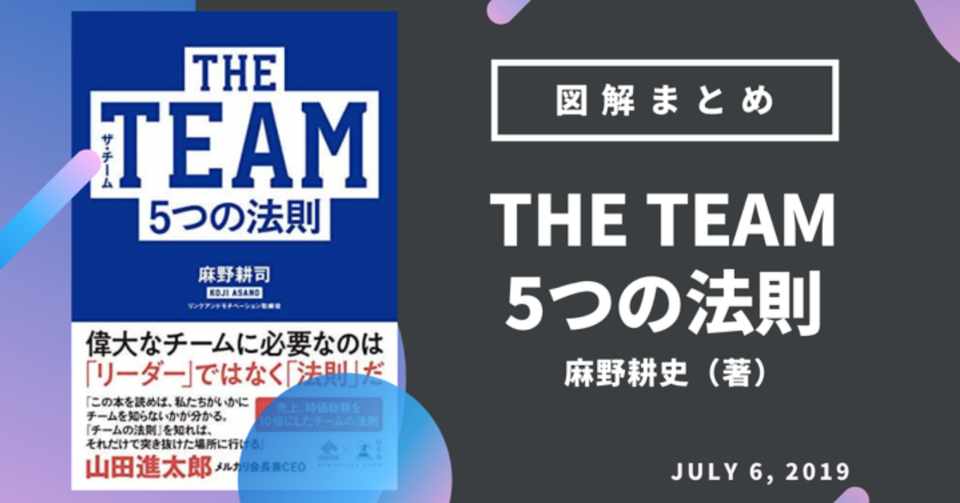 ベストディズニー 7 つの 法則 要約 ただのディズニー画像