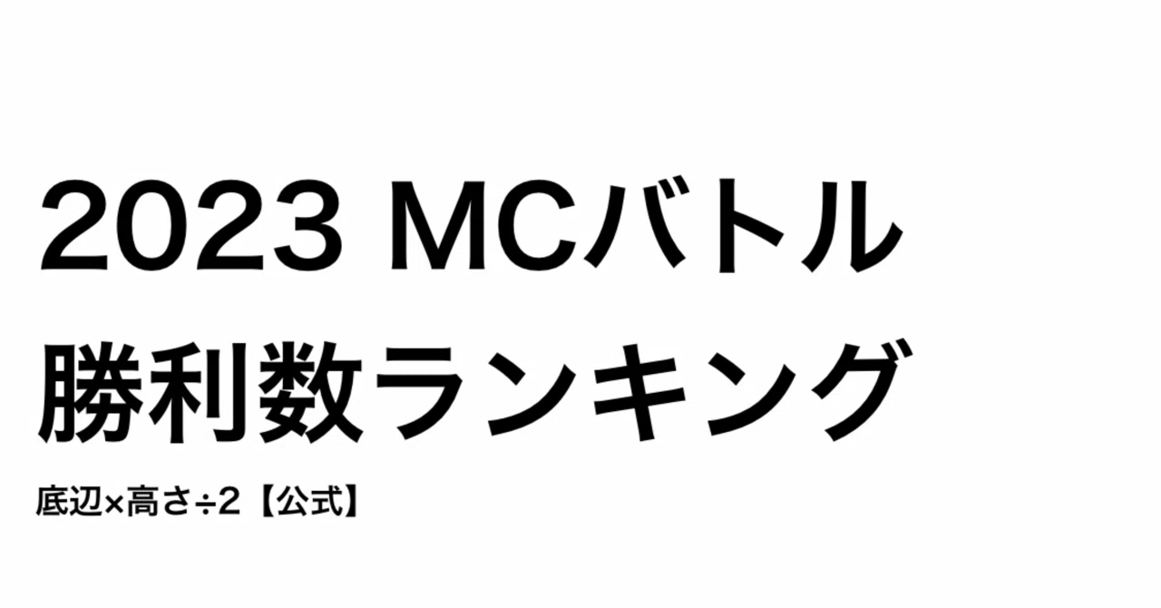 2023 MC Battle Win Count Ranking｜底辺×高さ÷2【公式】