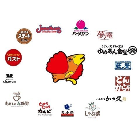 今日は日本初のファミレス すかいらーく 一号店の開業日 1970年 現在の東京都西東京市ひばりが丘で創業したスーパー ことぶき食品 が 車で移動するファミリー層 をターゲットにして開業しました Mokosamurai もこ侍 Note 今日は日本初のファミレス すかいらーく 一号店の開業日 1970年 現在の東京都西東京市ひばりが丘で創業したスーパー ことぶき食品 が 車で移動するファミリー層 をターゲットにして開業しました Mokosamurai もこ侍 Note